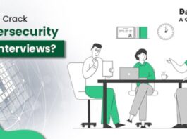 Everything about Cracking Cybersecurity Job Interviews