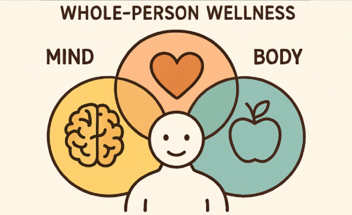 Approaching Recovering from Addiction through Holistic Methods that Build Up Mind, Body and Spirit Approaching Recovering from Addiction through Holistic Methods that Build Up Mind, Body and Spirit